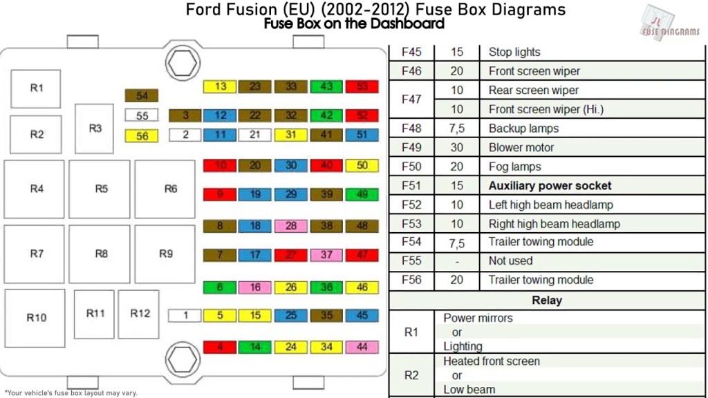 Picture of: Ford Fusion (EU) (-) Fuse Box Diagrams